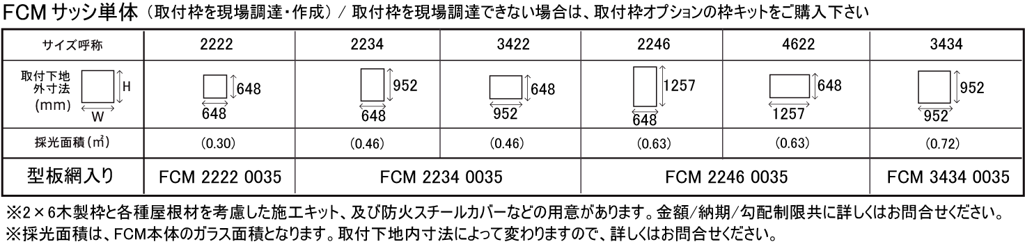 オプションサイズ 日昌グラシス株式会社